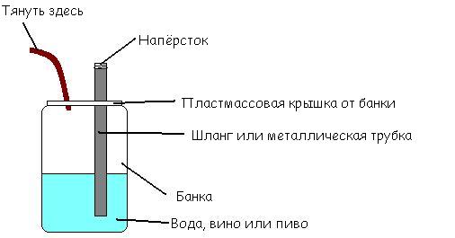 ку